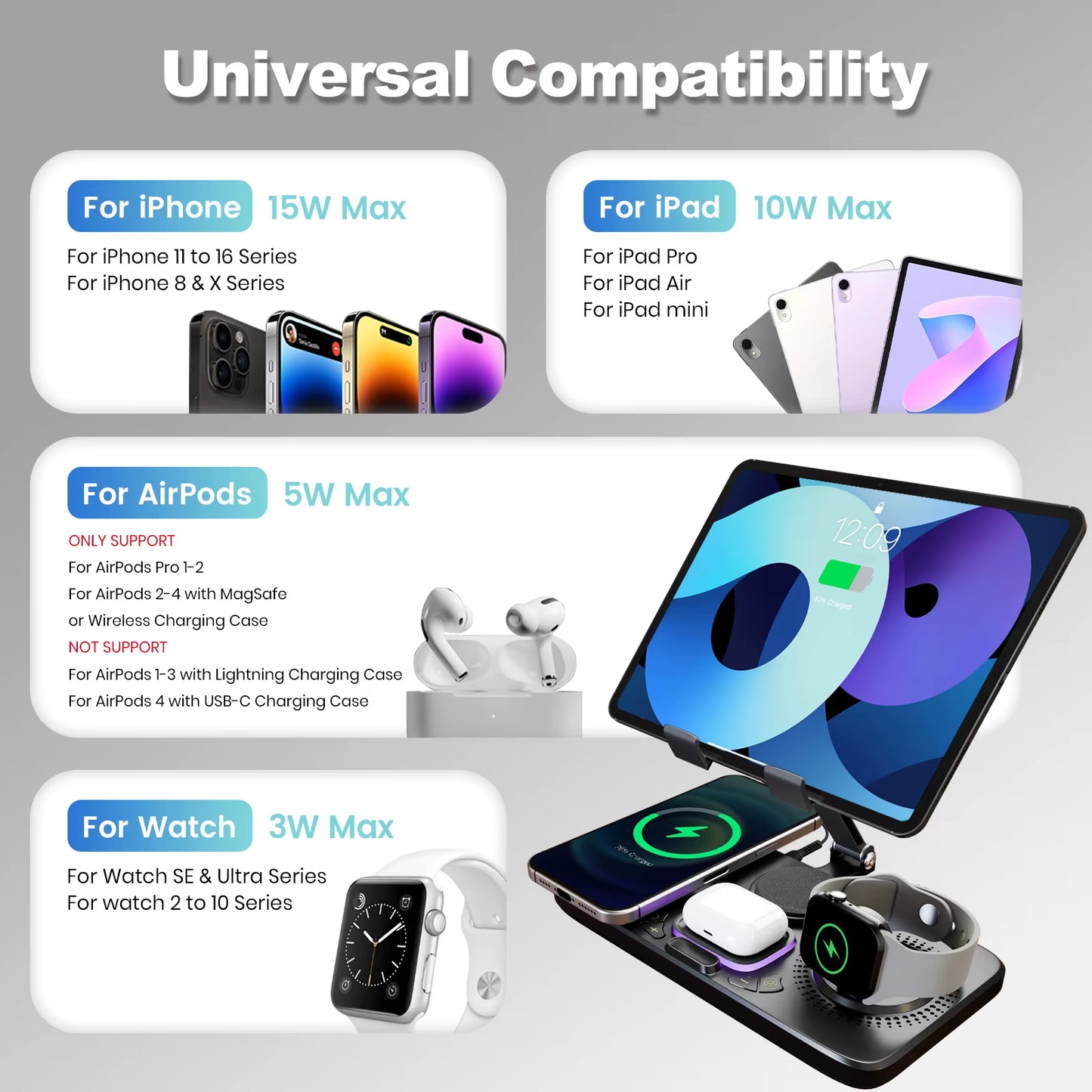 6-in-1 Foldable MagSafe Travel Charger